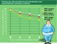 /album/infograficos-/insuficiencia-cardiaca-gif/